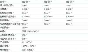 一款多功能及一身的91免费观看网站--弹簧拉力91免费观看网站