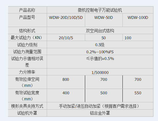 复合编织袋拉伸91免费观看网站