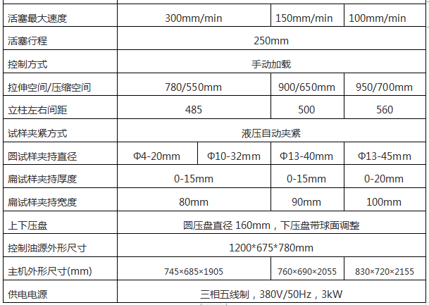 1000KN/100吨万能材料91免费观看网站