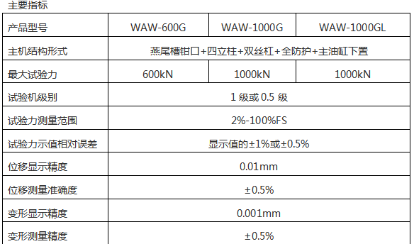 万能压力91免费观看网站