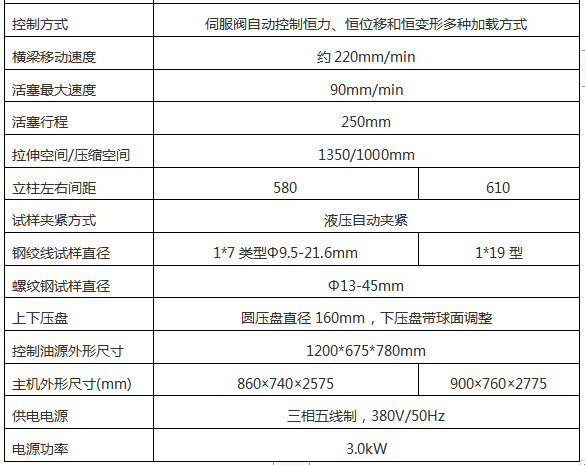 万能压力91免费观看网站