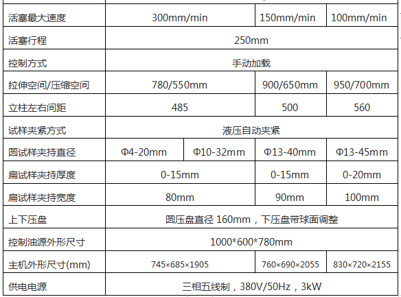 600KN微机屏显矿用锚杆锚索拉力91免费观看网站