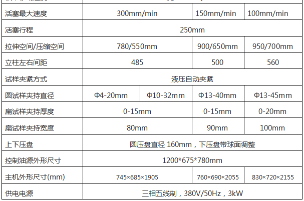 WAW-1000D微机控制电液伺服万能91免费观看网站