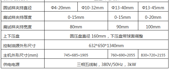 WE-300B(D)液晶数显式液压万能91免费观看网站